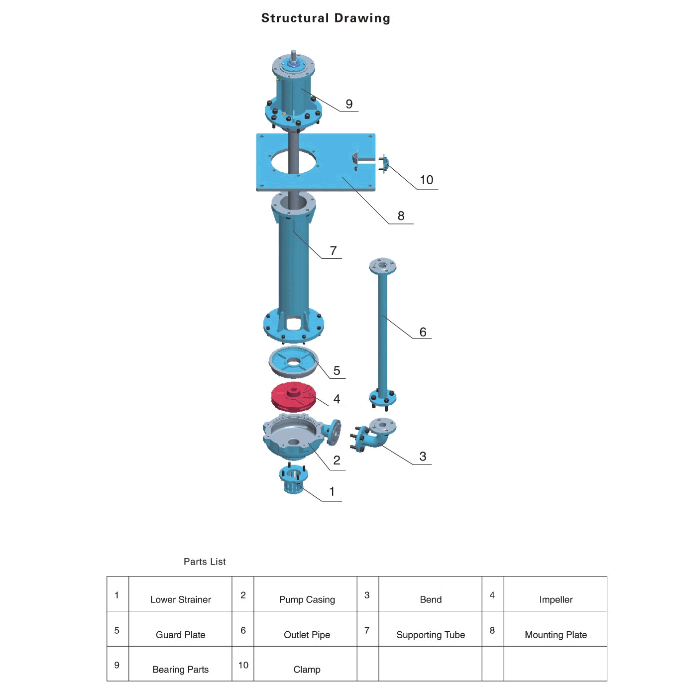JLZ立式渣浆泵结构图.gif