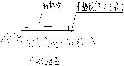 立式长轴泵(立式斜流泵)基础的灌浆及安装垫板的校水平